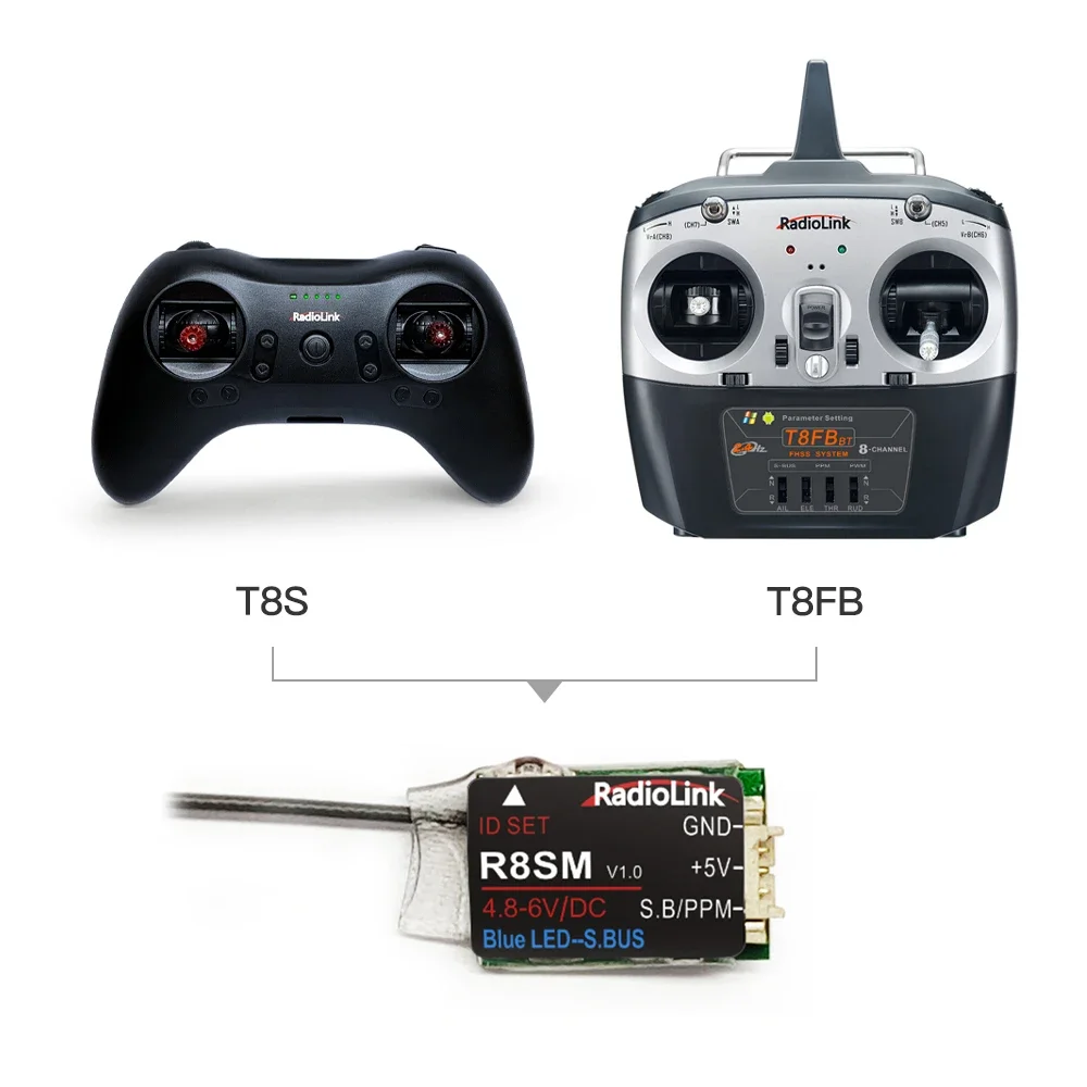 Radiolink R8SM 8CH Mini RC-Emp – Receiver Sbus 8Ch Bewertung und Preis