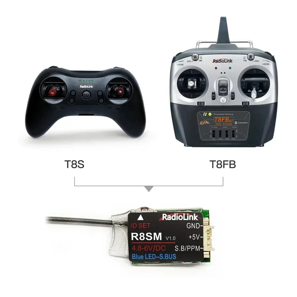 Radiolink R8SM 8-Kanal 2,4G Mi – Receiver Sbus 8Ch Bewertung und Preis