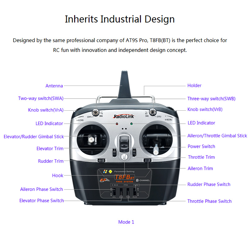 Radiolink T8FB V2 8-Kanal RC-S – Receiver Sbus 8Ch Bewertung und Preis