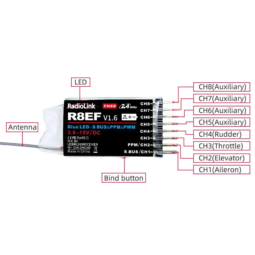 Radiolink R8EF Empfänger 2,4G  – Receiver Sbus 8Ch Bewertung und Preis