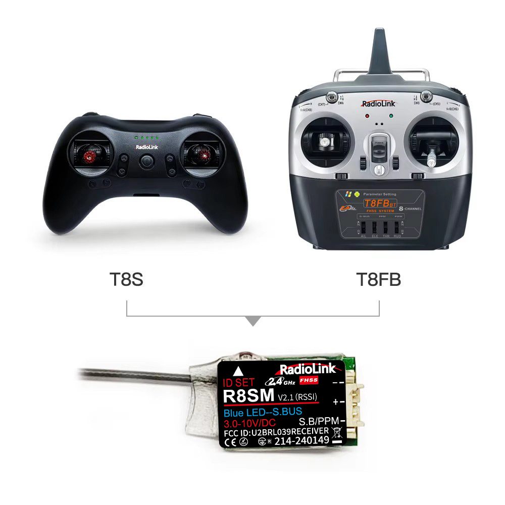 RadioLink R8SM 8-Kanal 2,4GHz  – Receiver Sbus 8Ch Bewertung und Preis